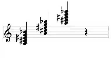 Sheet music of A 7#5b9 in three octaves
